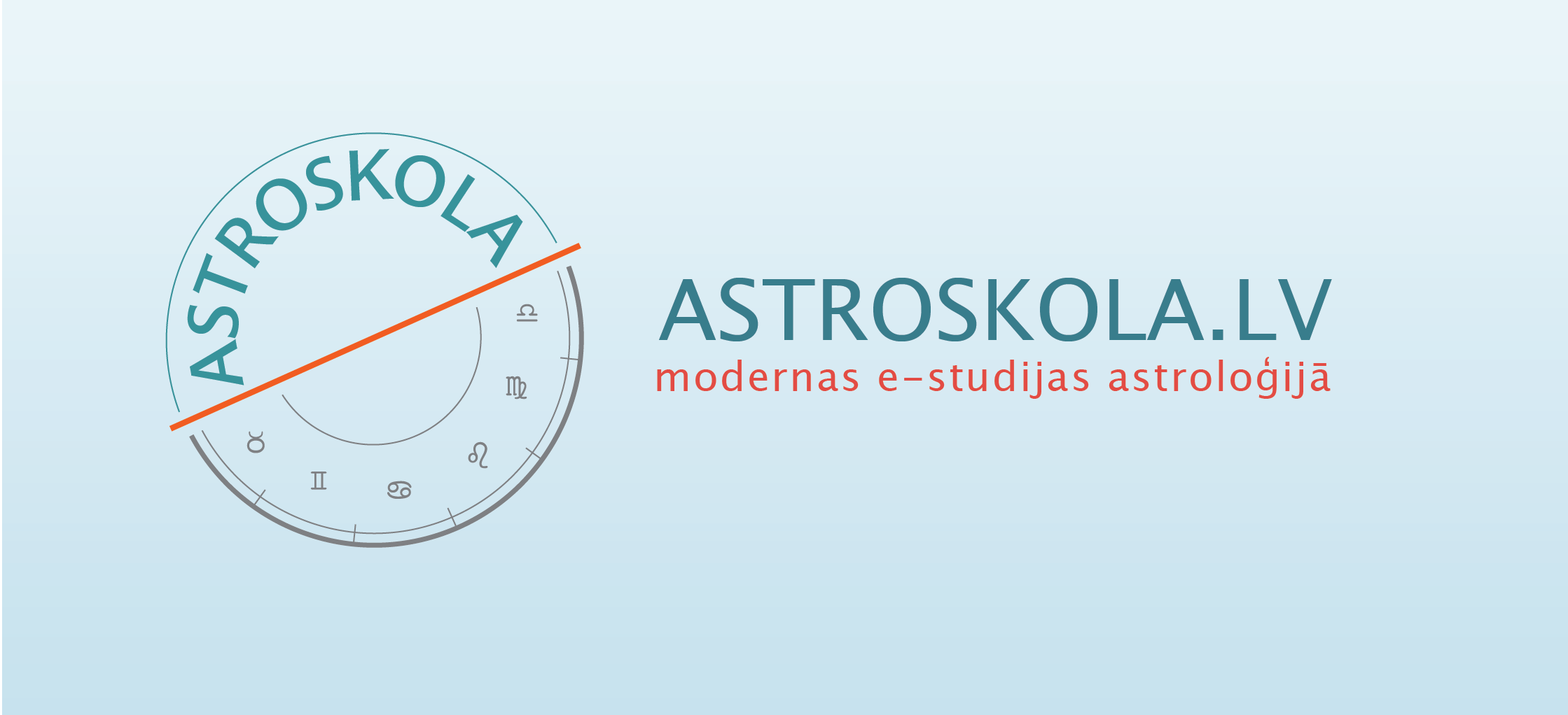 Horoskopu Aprekins Astro Karte Astrologi Lv