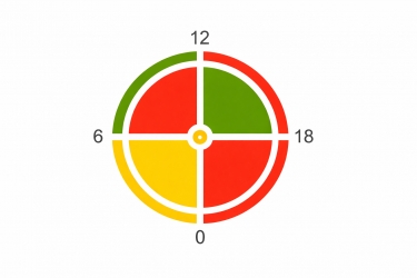 DIVKĀRŠAIS ASTROLUKSOFORS UN SKAIDROJUMS