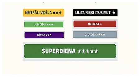 ASTROVIP.LV ABU ASTROLUXOFORU #ASTROZIPS